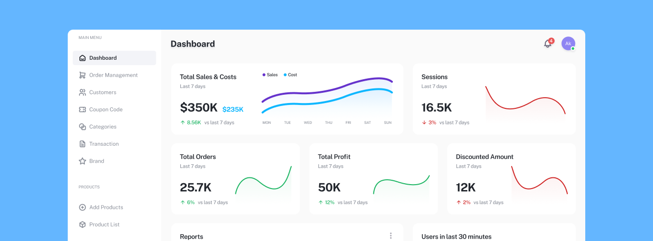 Strengthening Dashboard Integrity with Real-Time Data Quality Framework